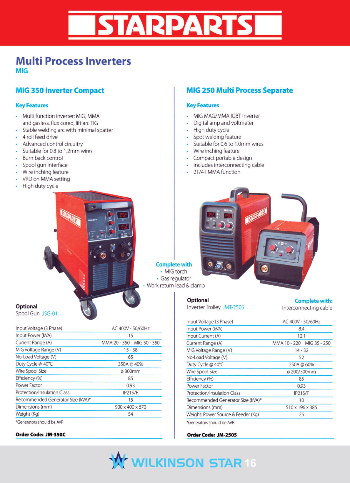 MIG_350_Inverter_Compact_-_MIG_250_Multi_Process_Separate_16